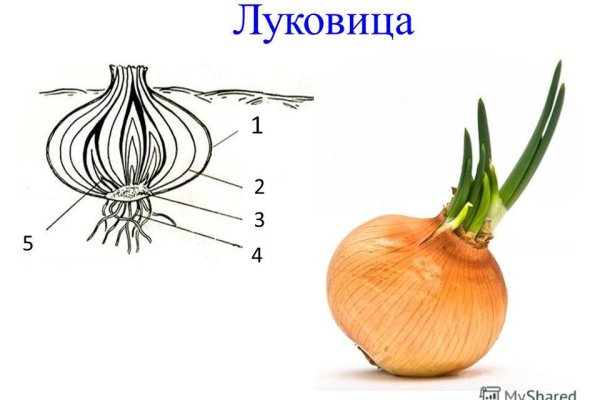 Что такое кракен маркетплейс