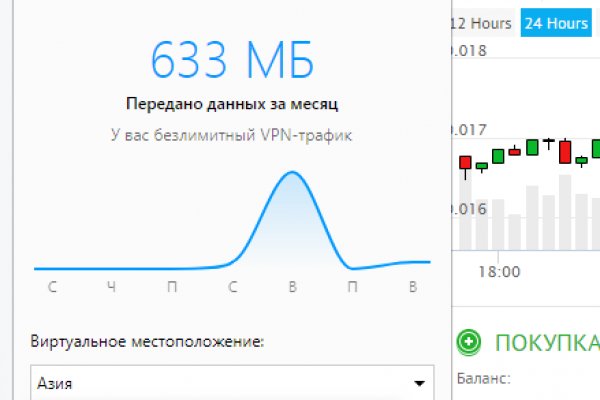 2krn at