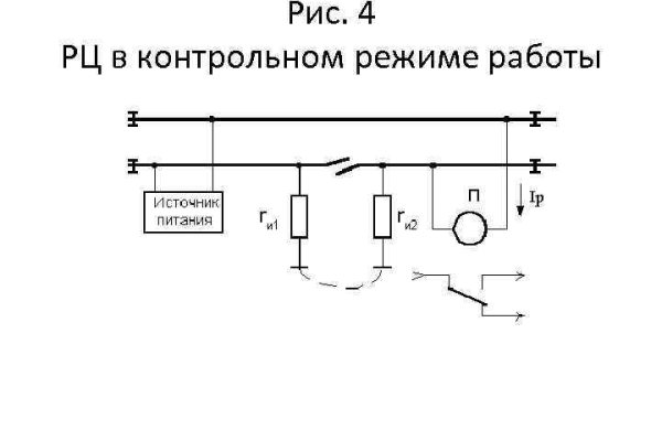 Kraken 15at сайт